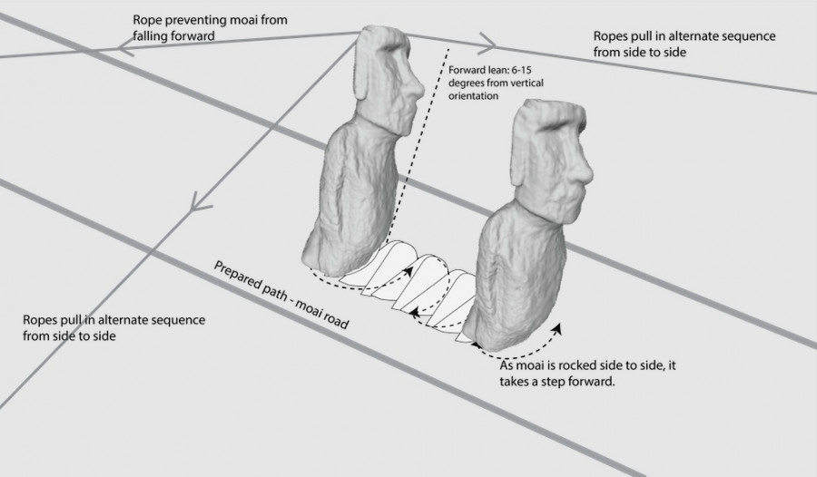 easter-island.jpg