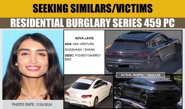 Μοντέλο - Διαρρήξεις