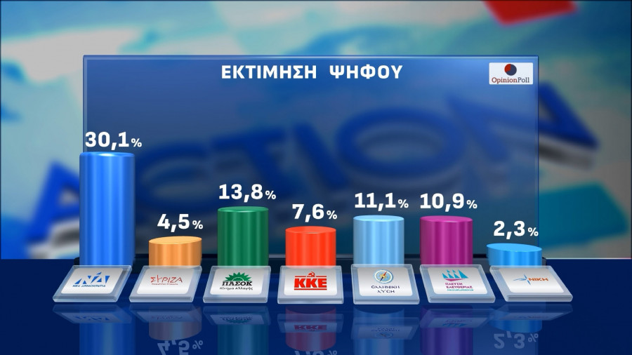 dimoskopisi-action24pages-to-jpg-0014.jpg