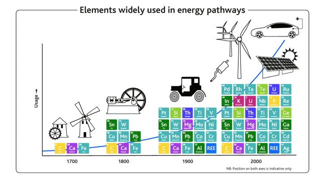 energy-pathways.jpg
