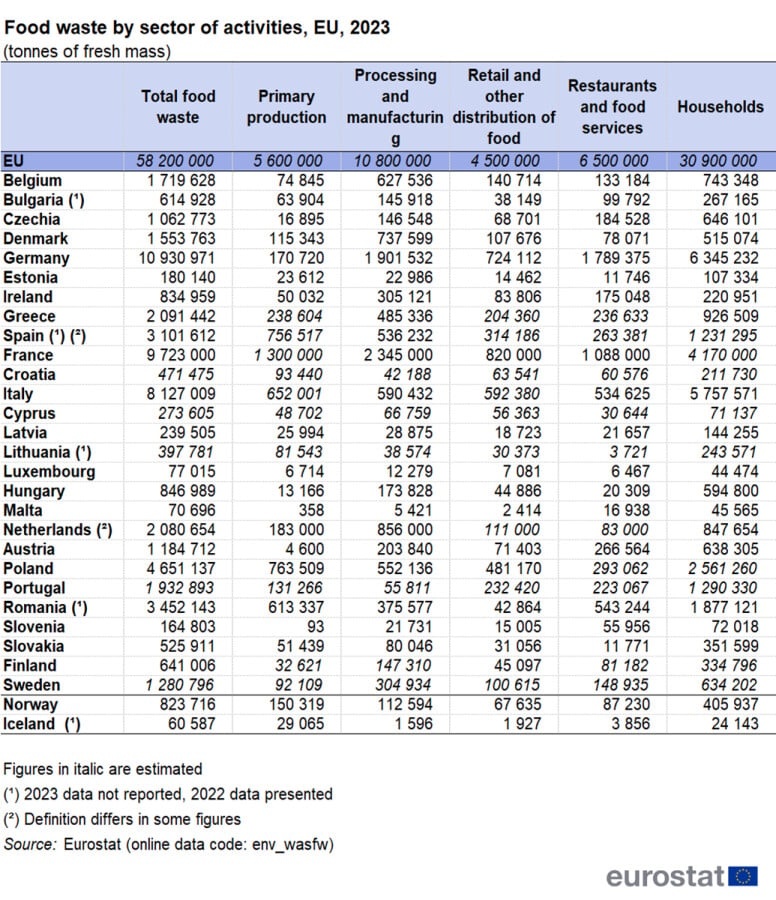 eurostat.jpg