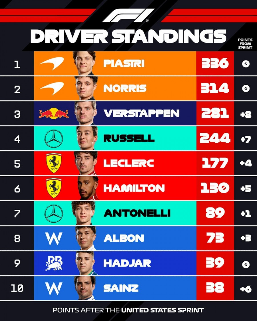 f1-standings.jpg
