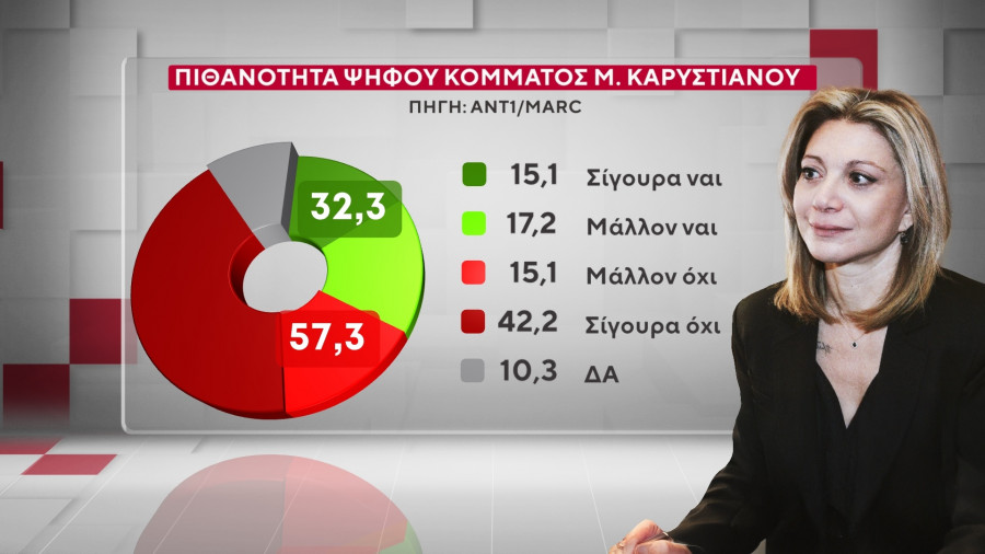 karystainou.jpg