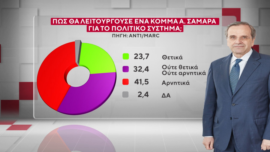 samaras.jpg