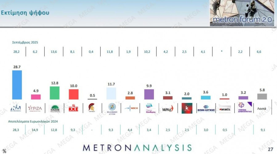 ektimisi-metron.jpg