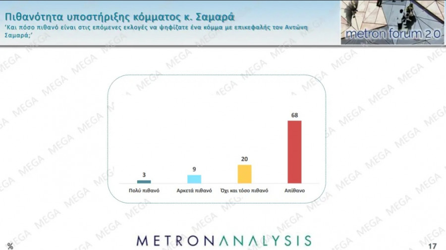 samaras.jpg