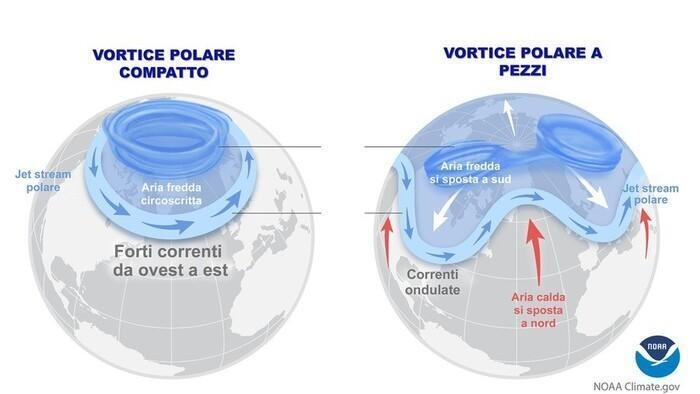 vortice-polare-tendenza-51125.jpg