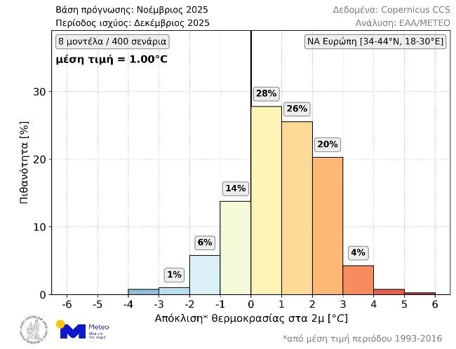 meteo-grafima.jpg