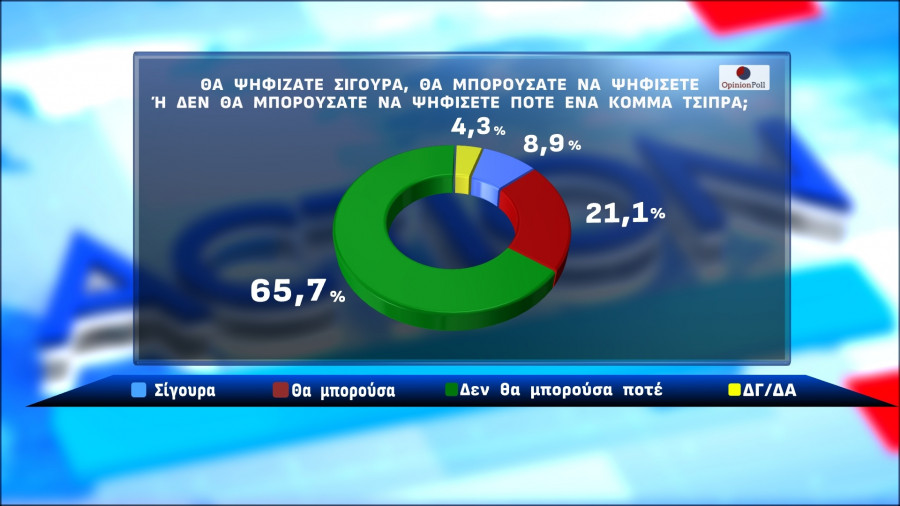 opinion-poll-10.jpg