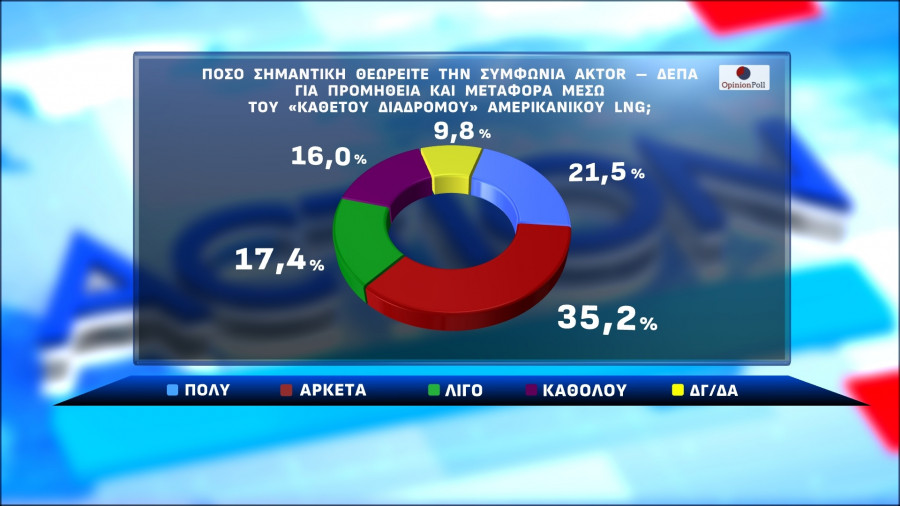 opinion-poll-16.jpg