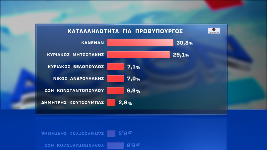 opinion-poll-18.jpg