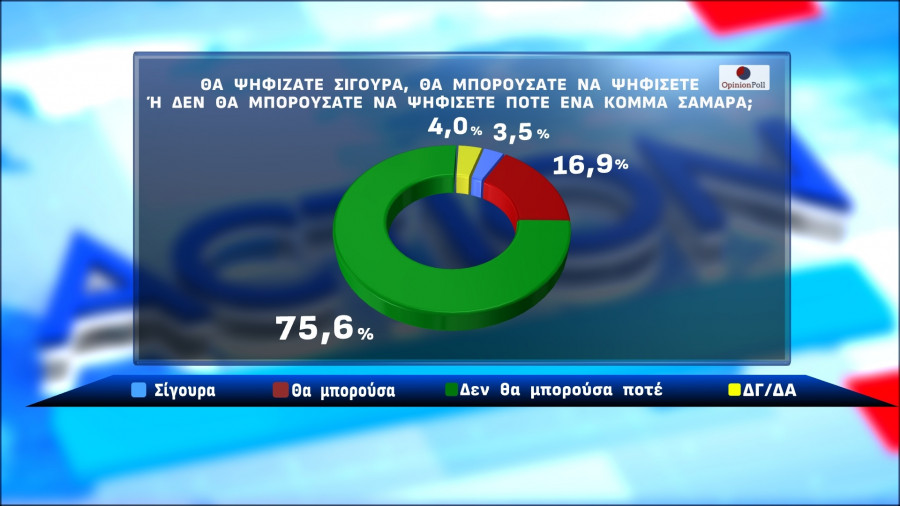 opinion-poll-9.jpg
