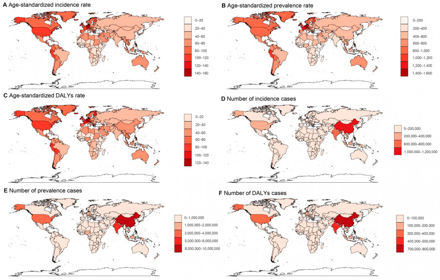 ψωρίαση - έρευνα