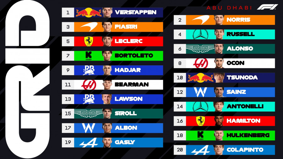formula-1-grid-abu-dhabi.jpg