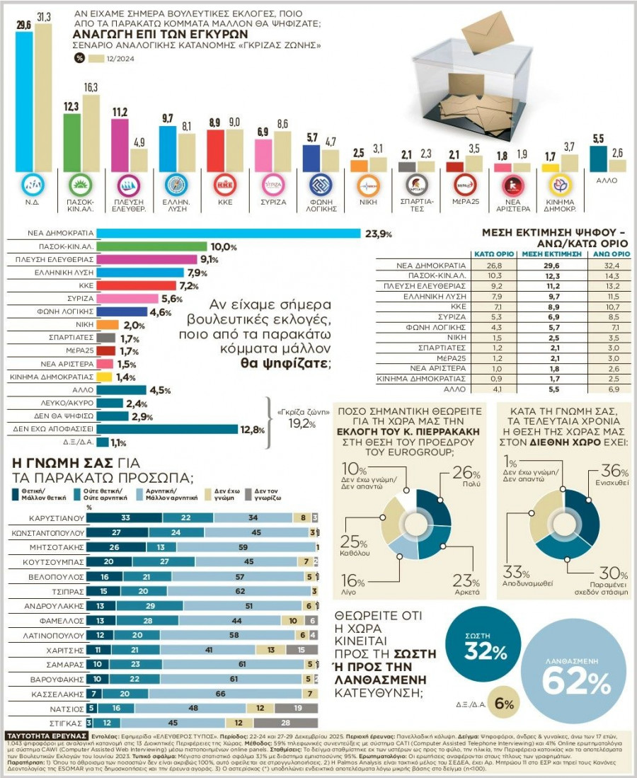 22565072 s5 gkalop 0401 jpeg | Lamianow.gr