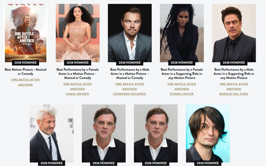 χρυσές σφαίρες - υποψηφιότητες - 2026