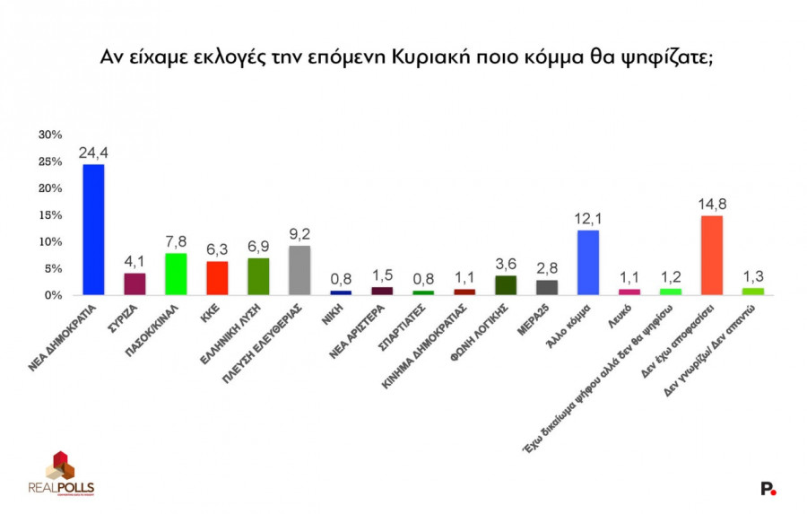 14-01-2026reportpolitiki-04.jpg