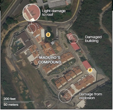 Ζημιές - Συγκρότημα - Μαδούρο