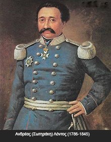 ανδρέας Λόντος