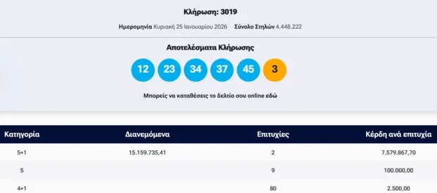 Τζόκερ - Κρήτη