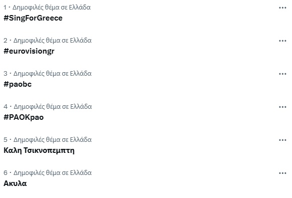 akylas - δημοφιλή