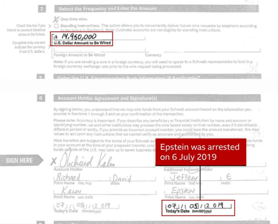 Συναλλαγή - Έπσταιν - Παλάτι