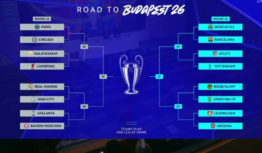champions-league-bracket.jpg