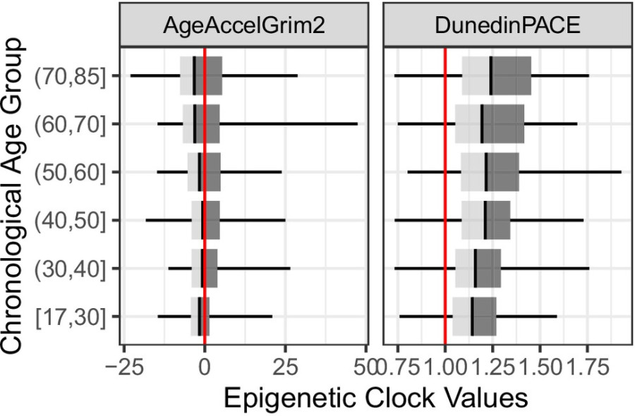 pnas2515331123fig01.jpg