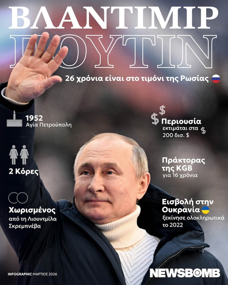 Infographic -Πούτιν