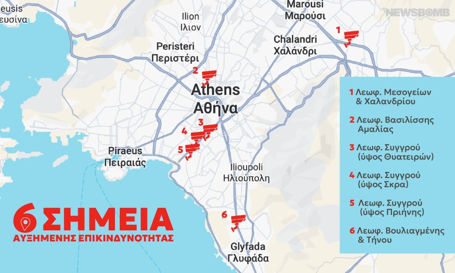 6 simeia graph