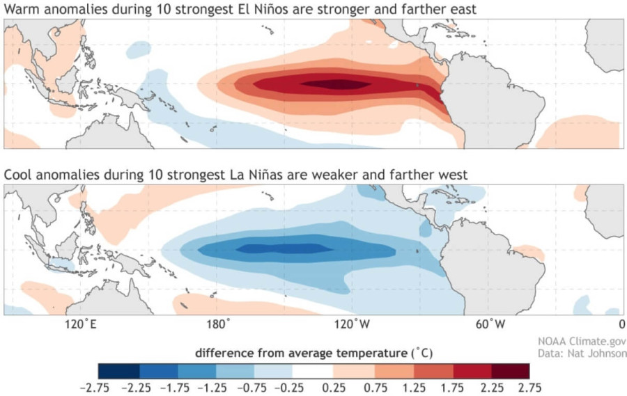 la-nina-el-nino-winter-ocean-surface-temperature-anomaly-comparison-pacific-north-america-weather-change-atmospheric-influence.jpg