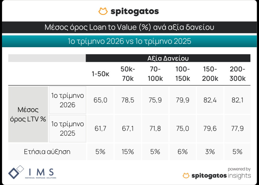 Σπιτόγατος