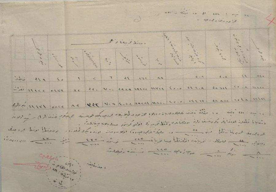 εγγραφο μαχη καλλιπολης 