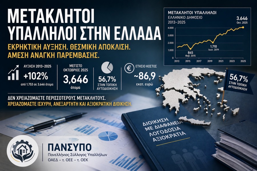 μετακλητοί υπάλληλοι