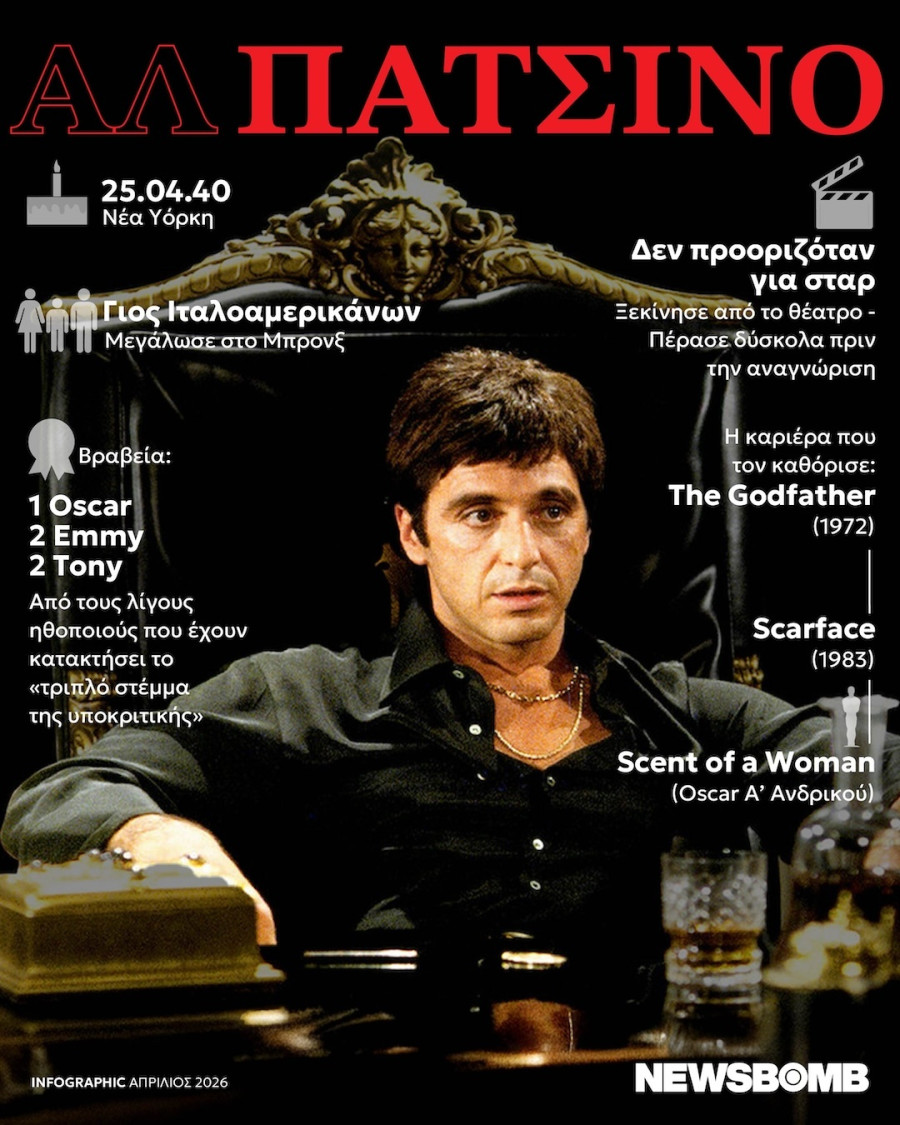 al pacino infographic