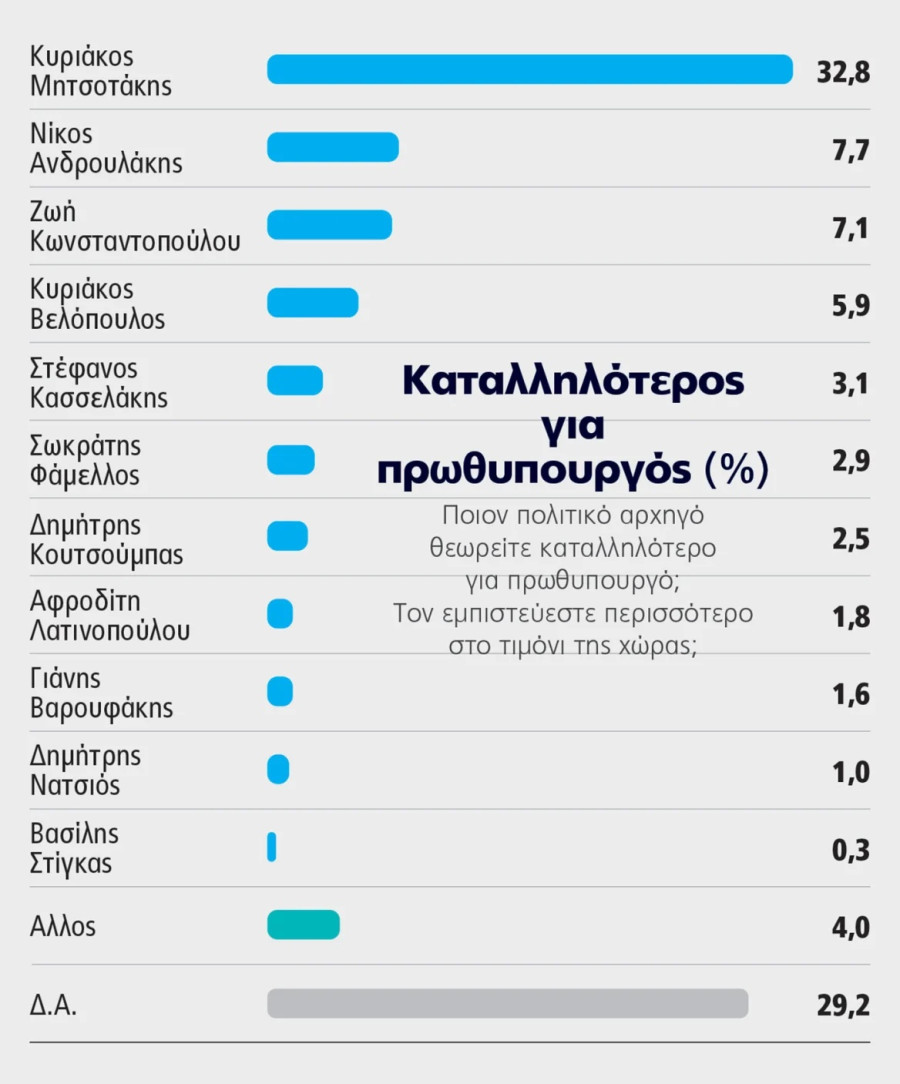 marc-katallhloteros.jpg