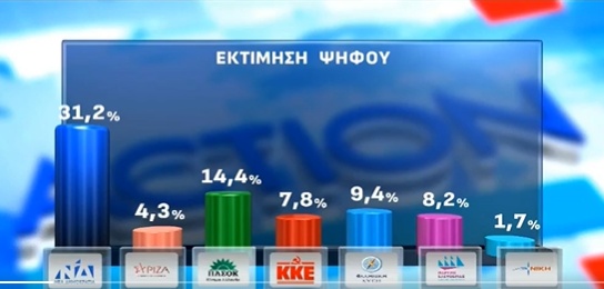 opinion-poll-2.jpg