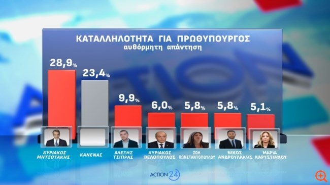 opinion-katallhlothta.jpg