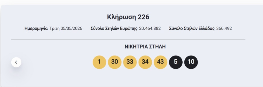 eurojackpot