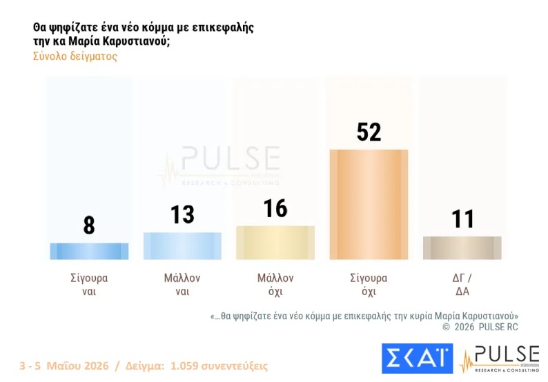 pulse-karistianou.jpg