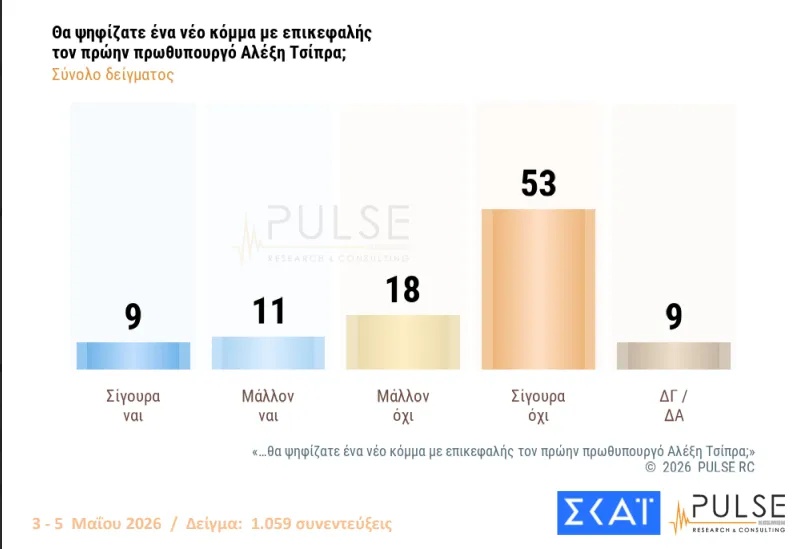 pulse-tsipras.jpg