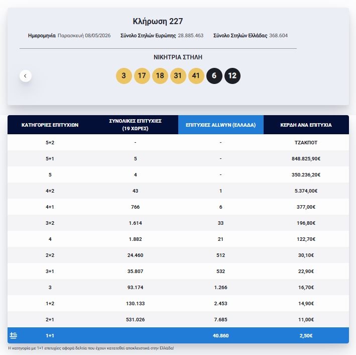 1778266282176-309812254-eurojackpot.jpg