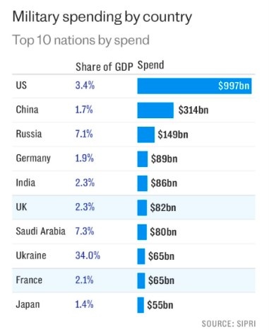 spending.jpg