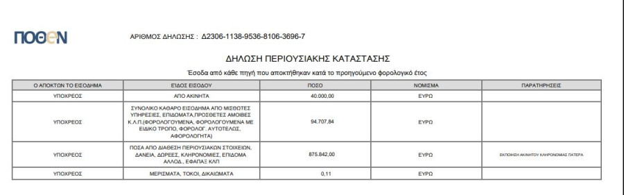 pothen-esxes-mareva.jpg