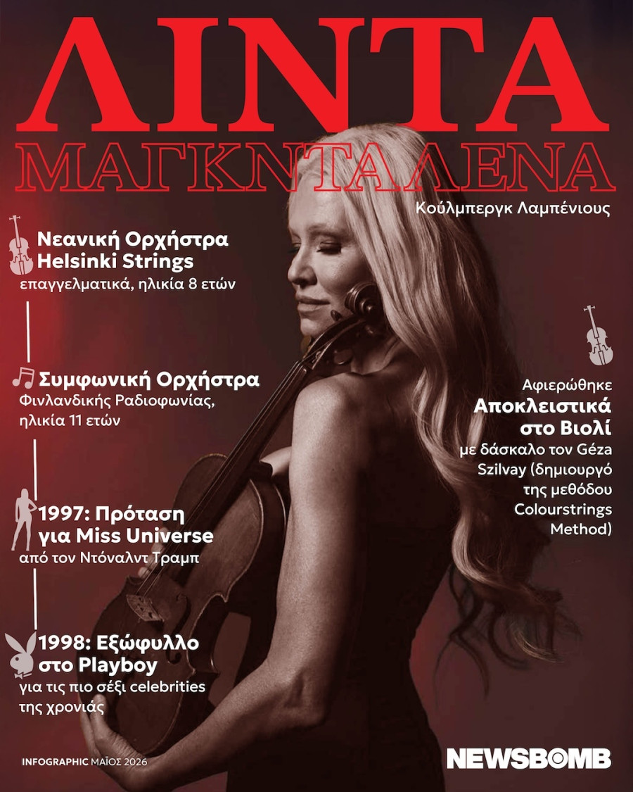 lida infographic
