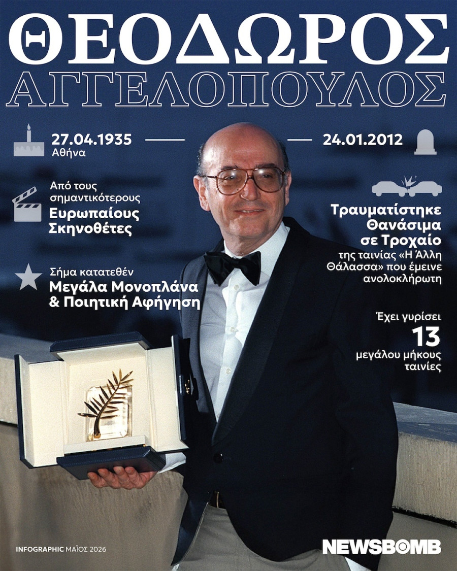 aggelopoulos infographic