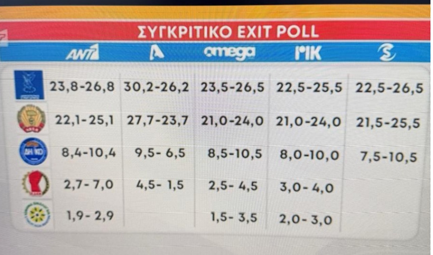 exit-polls.jpg