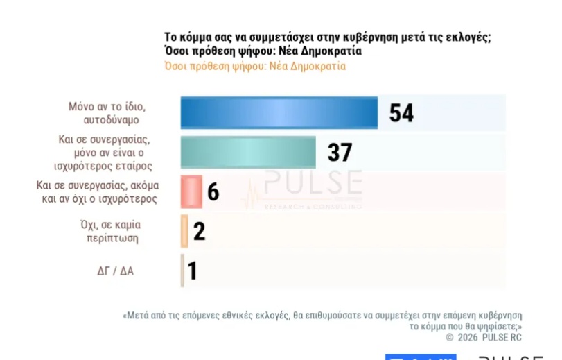 pulse-10.jpg