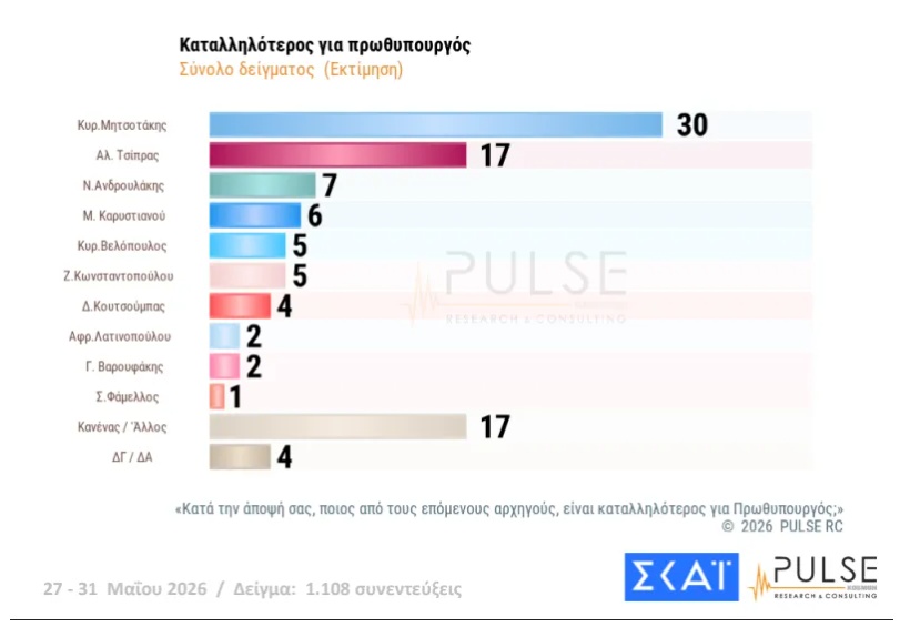 pulse-5.jpg