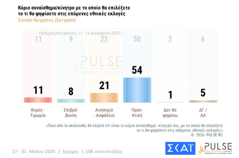 pulse-6.jpg